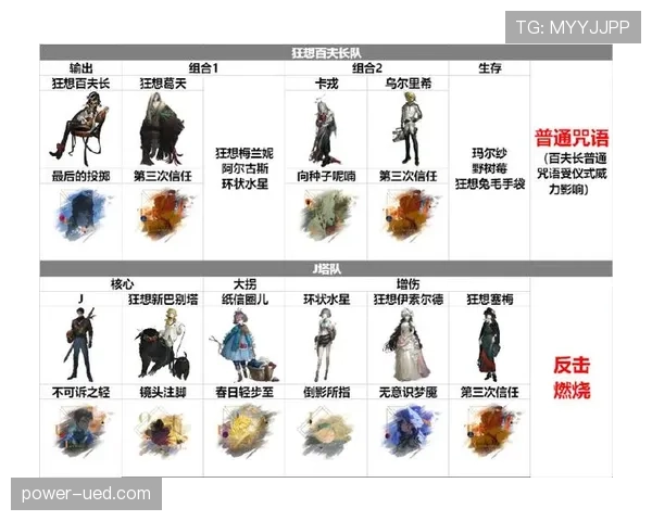 伪九号的两种进化路径：菲尔米诺转向组织核心，本泽马强化终结角色