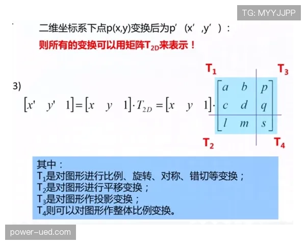 换边时这些交换场地规则你真的了解吗？全面拆解换边细节解析