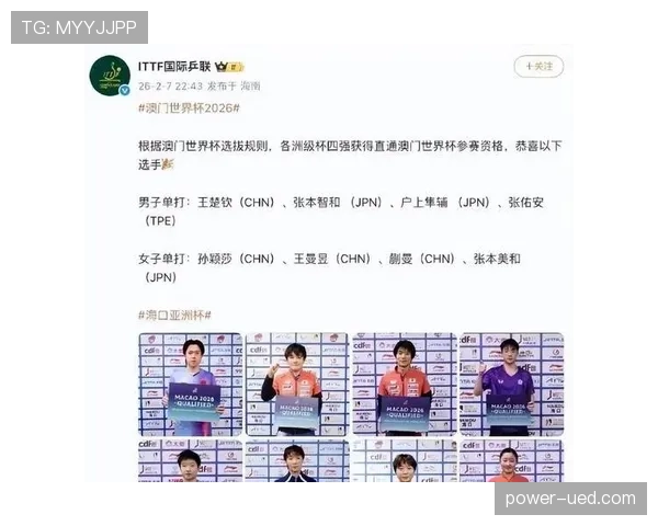2026世界杯赛前名单提交规则是什么 2026世界杯赛前名单提交规则是什么