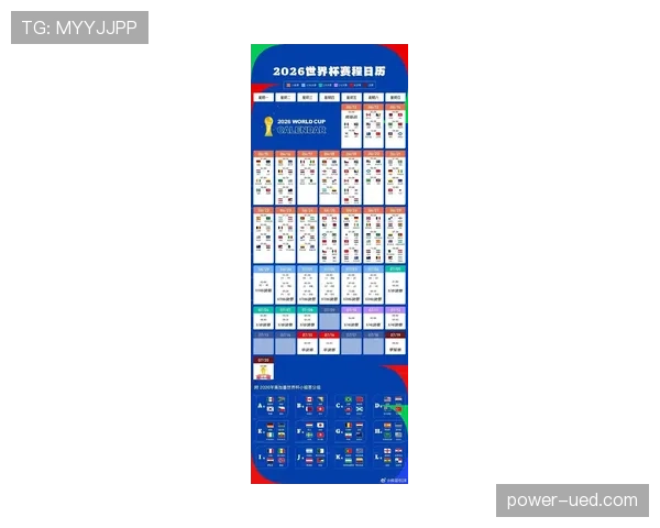 2026世界杯分档规则依据什么决定