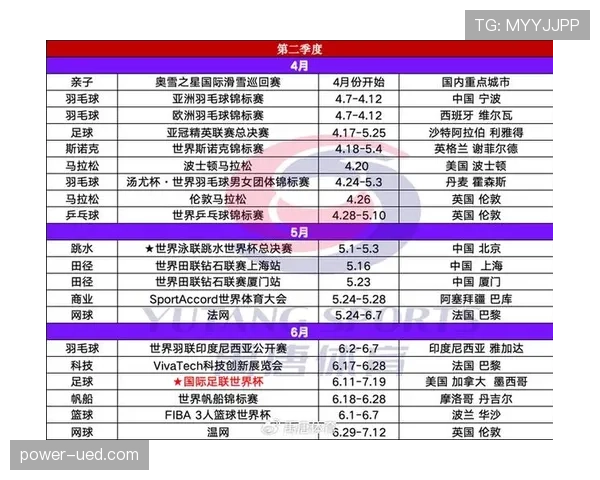 2026世界杯排名比较顺序详解